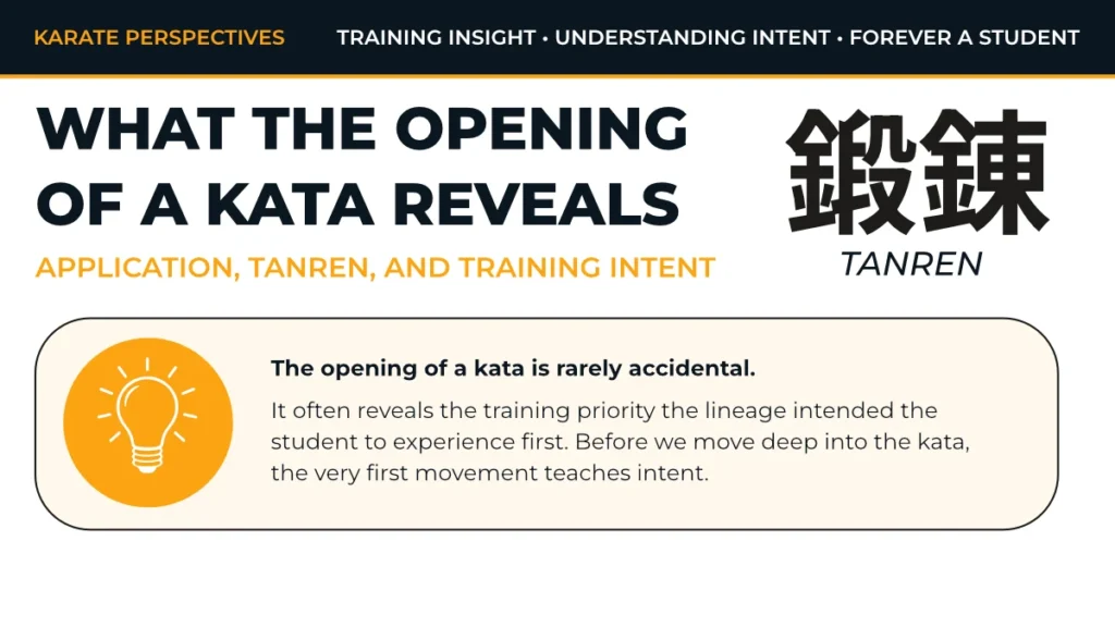 Karate Knowledge Sheet cover image for What the Opening of a Kata Reveals, featuring the kanji for Tanren and a key insight on how the first movement teaches training intent.